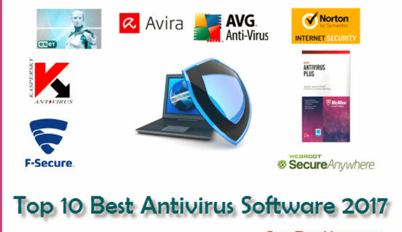 Best antivirus 2017 free download